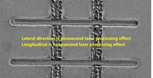 nano--and-pico--laser-comparison