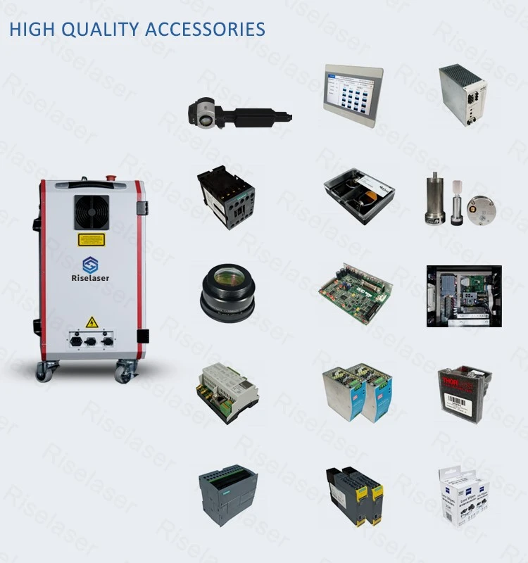 product details